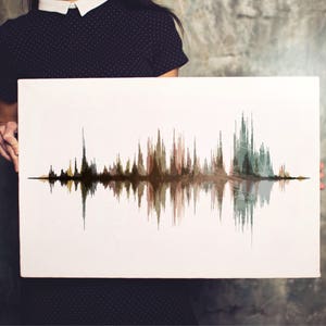 Custom Sound Wave Poster, Song Sound Wave Art, Song into Soundwave, Unframed, Song Waveform, Anniversary Gift Men, Sound Wave Art, Soundwave