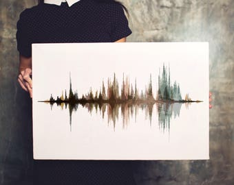 Custom Sound Wave Poster, Song Sound Wave Art, Song into Soundwave, Unframed, Song Waveform, Anniversary Gift Men, Sound Wave Art, Soundwave