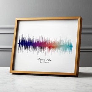 Custom Song Print, Unique Gifts for Men Christmas, Personalized Gift for Women, Sound Wave Art, Sound Wave Gift for Him Voice Wave Art, Her image 1