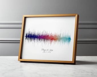 Custom Song Print, Unique Gifts for Men Christmas, Personalized Gift for Women, Sound Wave Art, Sound Wave Gift for Him Voice Wave Art, Her