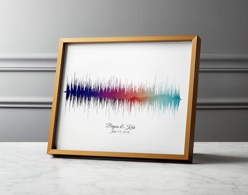 Custom Song Print, Unique Gifts for Men Christmas, Personalized Gift for Women, Sound Wave Art, Sound Wave Gift for Him Voice Wave Art, Her image 1