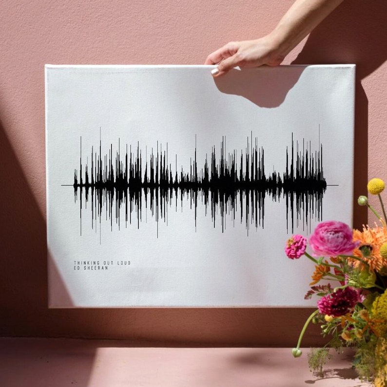 Custom Sound Wave Art Print, First Anniversary Gift Idea for Couple,Paper Gifts, Cotton Anniversary Gift, Second Wedding Anniversary, Custom image 4