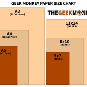 May include: A chart showing different paper sizes in both inches and millimeters. The chart is labeled "Geek Monkey Paper Size Chart" and features the text "THEGEEKMONKEY". The chart shows the following sizes: A3 (297x420mm), A4 (210x297mm), A5 (148x210mm), 11x14 inches, 8x10 inches, and 5x7 inches.