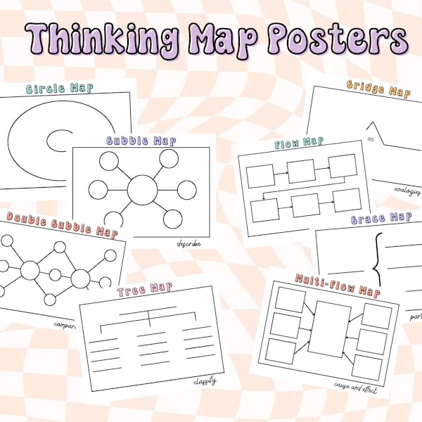 Thinking Map Graphic Organizer Posters