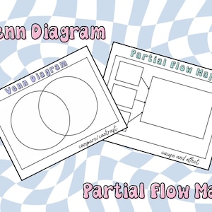 Thinking Maps: Venn-Diagramm, Partial Flow Map
