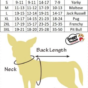 May include: A chart showing dog breed sizing guide for clothing. The chart lists sizes from XXS to 3XL with corresponding length, neck, girth, and weight measurements in inches and pounds. The chart also lists the corresponding dog breeds for each size.
