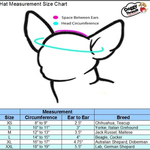 May include: A chart showing dog hat sizes with a line drawing of a dog's head. The chart shows the head circumference and ear to ear measurements in inches for different dog breeds. The breeds listed are Chihuahua, Teacup Yorkie, Italian Greyhound, Jack Russel, Maltese, Beagle, Cocker, Australian Shepherd, Doberman, Lab, and German Shepherd.