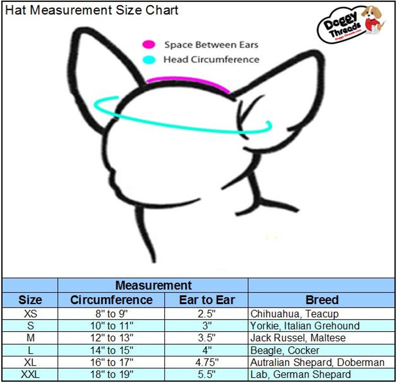 May include: A chart showing dog hat sizes with a line drawing of a dog's head. The chart shows the head circumference and ear to ear measurements in inches for different dog breeds. The breeds listed are Chihuahua, Teacup Yorkie, Italian Greyhound, Jack Russel, Maltese, Beagle, Cocker, Australian Shepherd, Doberman, Lab, and German Shepherd.