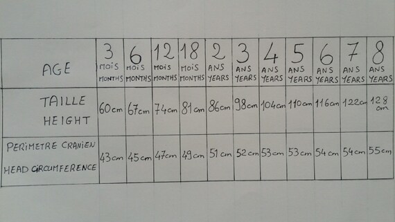 Shirt Blouse Betsy Liberty Collar Betsy Porcelain For Baby Etsy