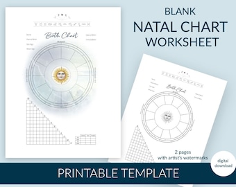 Blank Natal Chart Printable Worksheet. Astrology Birth Chart Template for Students, Astrologers, Enthusiasts who do your own charts.