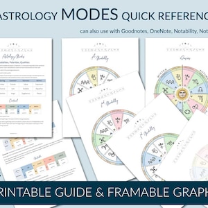 Pacote de folhas de dicas sobre modalidades de astrologia, guia de referência rápida para impressão, modelos de estudo e papelaria para caderno. Aprenda o pacote básico do Zodíaco