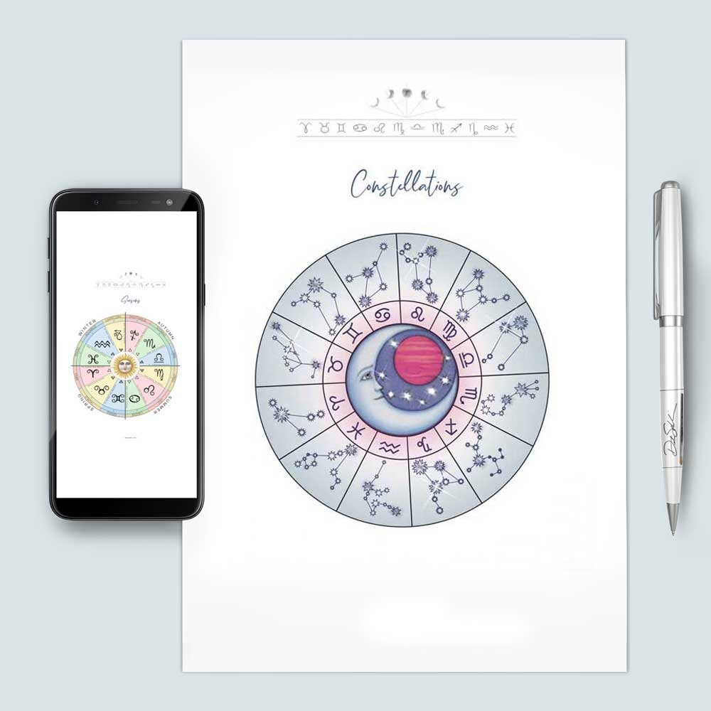 Astrology Cheat Sheet Package, Printable Quick Reference Guides, Study ...