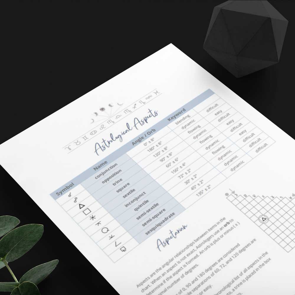 Astrology Aspects Cheat Sheet Package Printable Quick Reference Guides astrology-aspects-cheat-sheet-package-printable-quick-reference-guides