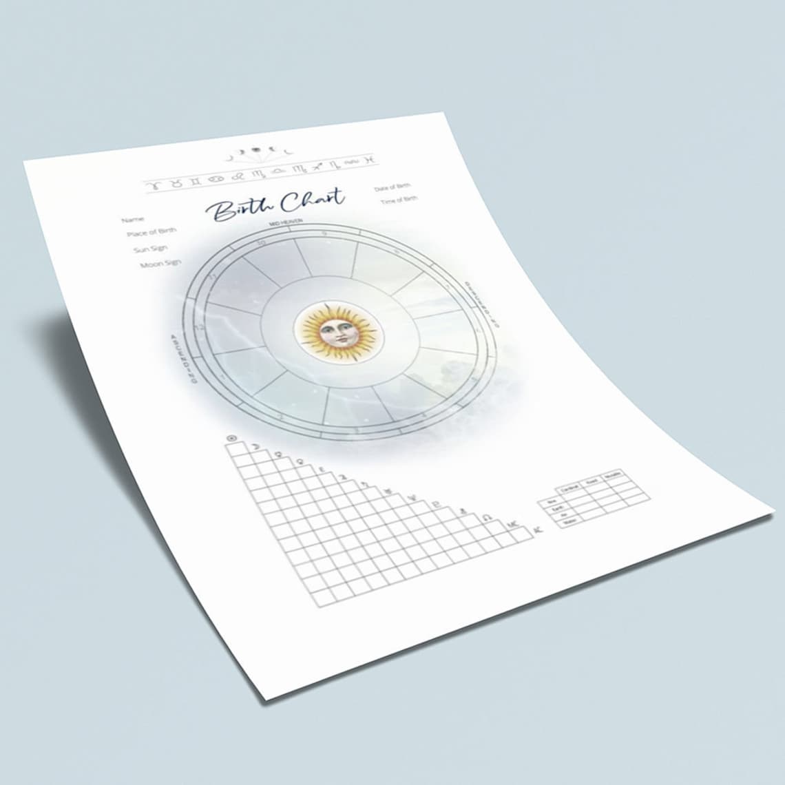 Blank Natal Chart Printable Worksheet. Astrology Birth Chart Template ...