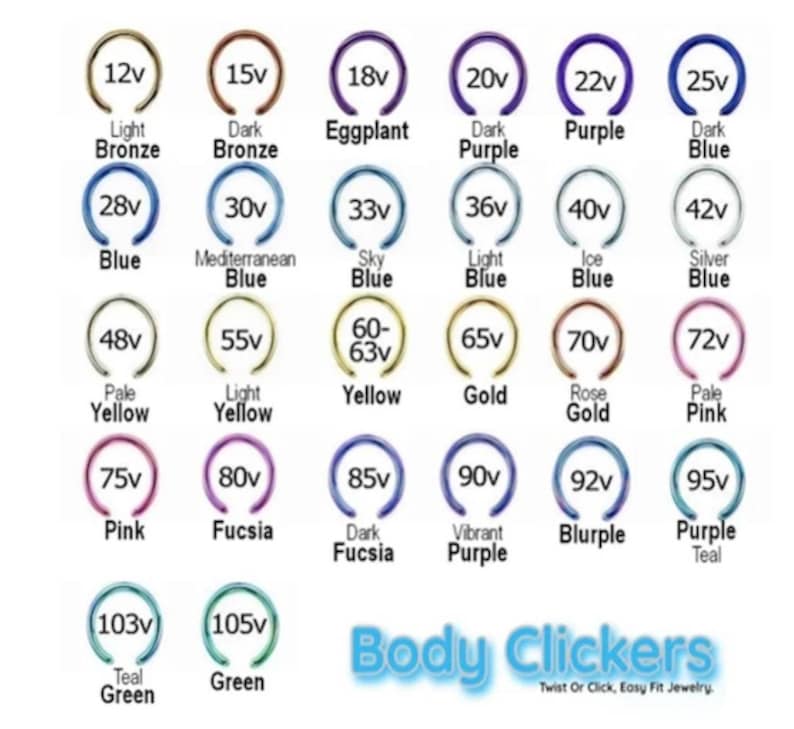 May include: A chart of different colored body jewelry rings with various voltage ratings, ranging from 12v to 105v. The rings are arranged in rows and columns, with each ring labeled with its voltage and color. The text "Body Clickers" is at the bottom of the chart, with the tagline "Twist Or Click, Easy Fit Jewelry."
