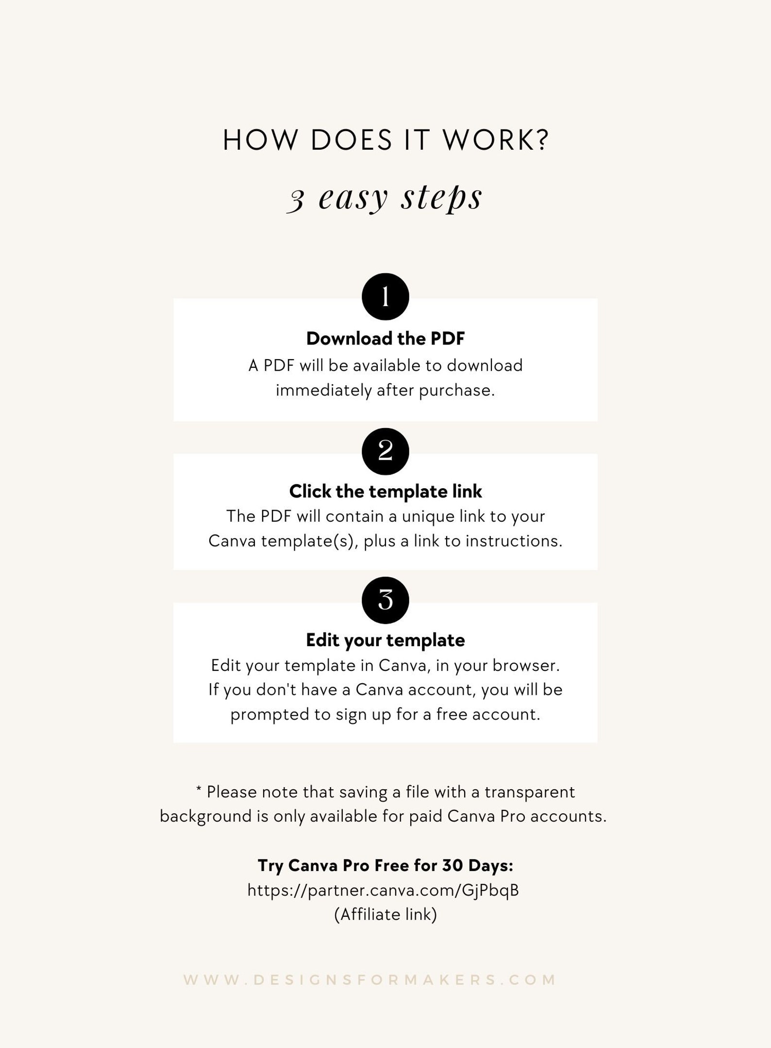 Etsy Shop Kit Etsy Banner Canva Template Etsy Branding Etsy Australia