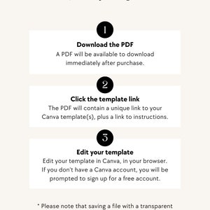 Op de afbeelding: Hoe een Canva-sjabloon te gebruiken: Download de PDF, klik op de sjabloonlink en bewerk de sjabloon in Canva. Probeer Canva Pro 30 dagen gratis. www.designsformakers.com