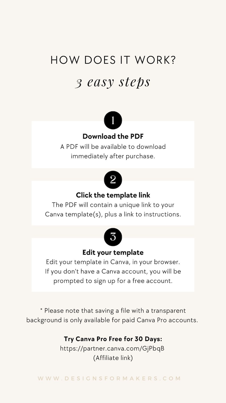Op de afbeelding: Hoe een Canva-sjabloon te gebruiken: Download de PDF, klik op de sjabloonlink en bewerk de sjabloon in Canva. Probeer Canva Pro 30 dagen gratis. www.designsformakers.com