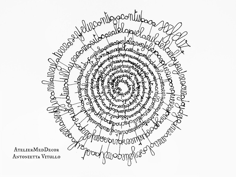 Wire Poem Iron Wire Writing Wall Decor Circular Poetry. Etsy