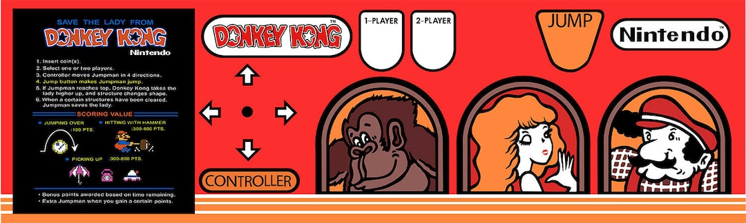 O level design problemático de Donkey Kong Country – Phones & Joysticks