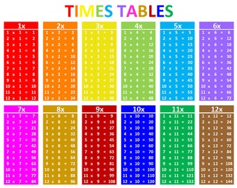 Image result for images of multiplication bracelets