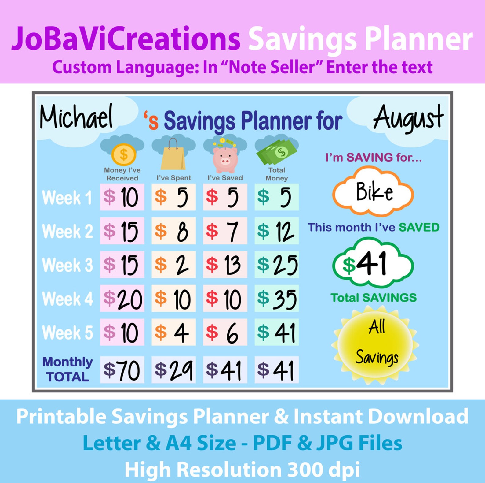 Kids Savings Chart. Childs Savings Tracker. Money Savings. Etsy