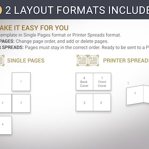 May include: Diagram illustrating two layout formats: Single Pages and Printer Spreads. The text reads "2 LAYOUT FORMATS INCLUDED" and "WE MAKE IT EASY FOR YOU". Single Pages allow page order changes, while Printer Spreads maintain a fixed order.