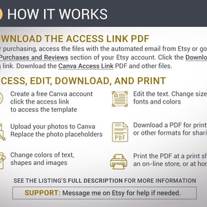 Puede incluir: Un gr&aacute;fico con instrucciones sobre c&oacute;mo descargar, editar e imprimir una plantilla digital. El gr&aacute;fico incluye iconos para Canva, un archivo PDF y una impresora. El texto dice "Descargar el enlace de acceso PDF", "Acceder, editar, descargar e imprimir", "Crear una cuenta gratuita de Canva", "Editar el texto", "Cargar tus fotos en Canva", "Descargar un PDF para imprimir", "Cambiar los colores del texto, las formas y las im&aacute;genes", y "Imprimir el PDF en una tienda de impresi&oacute;n".