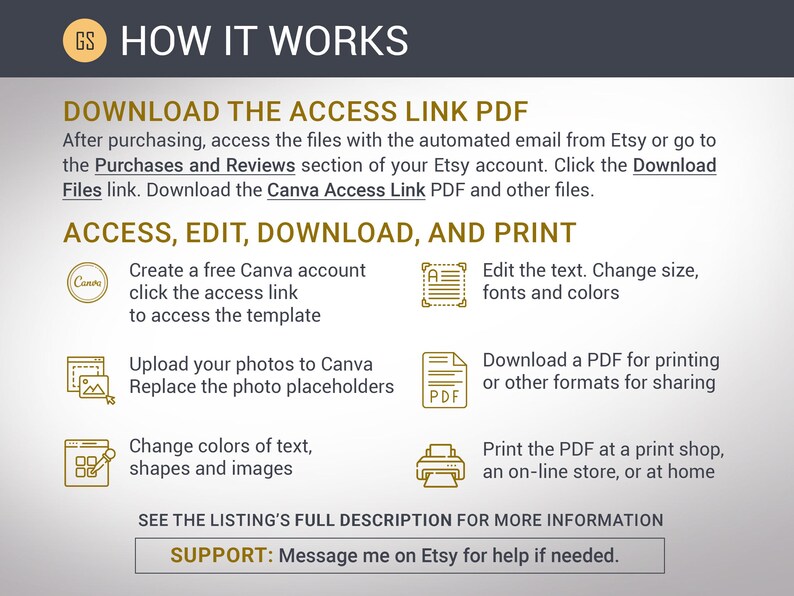Puede incluir: Un gr&aacute;fico con instrucciones sobre c&oacute;mo descargar, editar e imprimir una plantilla digital. El gr&aacute;fico incluye iconos para Canva, un archivo PDF y una impresora. El texto dice "Descargar el enlace de acceso PDF", "Acceder, editar, descargar e imprimir", "Crear una cuenta gratuita de Canva", "Editar el texto", "Cargar tus fotos en Canva", "Descargar un PDF para imprimir", "Cambiar los colores del texto, las formas y las im&aacute;genes", y "Imprimir el PDF en una tienda de impresi&oacute;n".