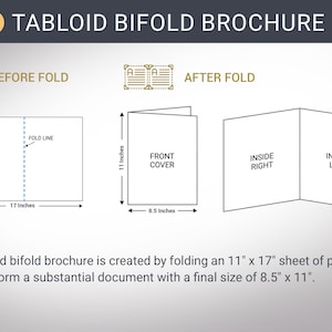 May include: Diagram of a tabloid bifold brochure, showing the folding process. The brochure starts as an 11" x 17" sheet, folded in half to 8.5" x 11". Includes labels for front cover, inside right, and inside left.