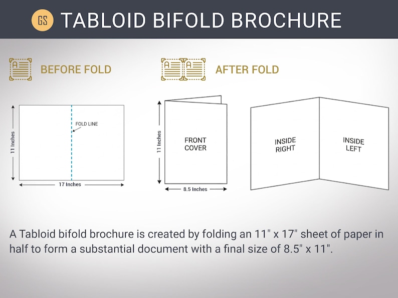 May include: Diagram of a tabloid bifold brochure, showing the folding process. The brochure starts as an 11" x 17" sheet, folded in half to 8.5" x 11". Includes labels for front cover, inside right, and inside left.