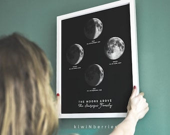 Personalized moon print, Family gift, Printable custom moon phase, Family moons print, Keepsake gift, Custom moon poster, Christmas present