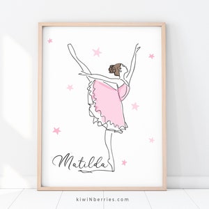 Impressão de nome de bailarina, sinal de nome para impressão, reforma de quarto de meninas DIY, arte de parede de dançarina de bailarina, pôster de nome para meninas, personalizado