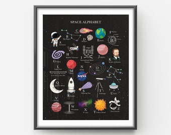 Space Alphabet Printable, Digital Space Wall Art, Learning Classroom Posters, ABC for kids, Smart Clever,School Resources,Space Themed Print
