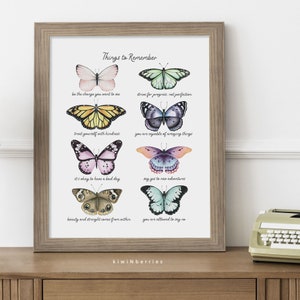 Cose da ricordare Stampa, Poster sulla salute mentale, Counselor Therapy Office Decor, Psicologo scolastico, Affermazioni quotidiane, Trasformazione del cambiamento