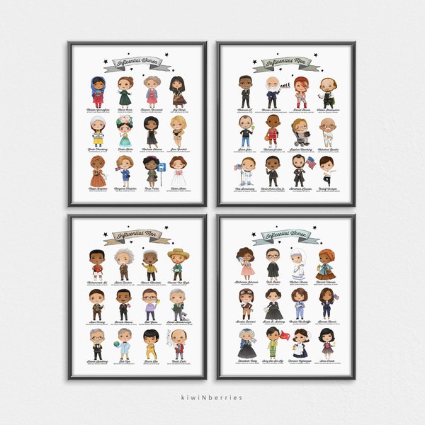 Influential People Posters, Great Humans in history, Men and Women Leaders, Exemplary People Print,Learning Kids Posters,Printable Education