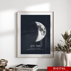 Custom Moon Phase Print, Personalized Moon Phase Poster, Night We Met, Wedding Anniversary Engagement Gift, Navy indigo, Special Date Moon