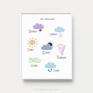 Wetter Drucke, Spielzimmer Dekor, Pädagogische Drucke, Playroom Wandkunst, Druckbare Kunst für Kinder, Pädagogische Poster, Pädagogisches Kunstwerk