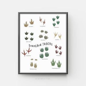 Dinosaur Tracks Print, Printable Digital Wall Art, Dinosaur footprints, Dinosaur Field Guide, Dinosaur names and tracks