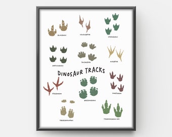Dinosaur Tracks Print, Printable Digital Wall Art, Dinosaur footprints, Dinosaur Field Guide, Dinosaur names and tracks
