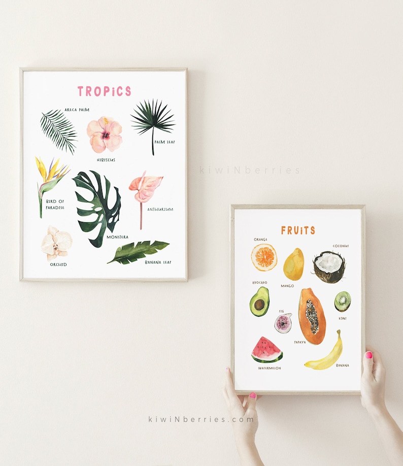Tropical wall art Tropics beach Kitchen decor Plants wall art Tropical decor Tropical plants print Printable wall art Kitchen Art