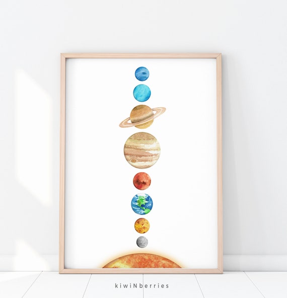 Boys Room Decor Solar System Print Printable Planets Printable Solar System Boys Room Wall Art Kids Printable Art Children Prints