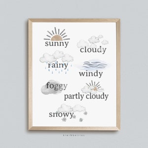 The Weather Poster, Weather today print, Educational Posters, Learning Print, Kids Playroom Room Decor, Montessori art, Learning the weather