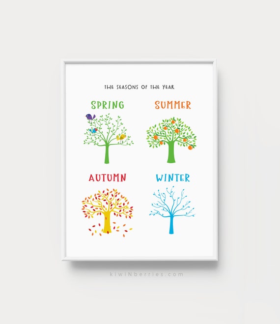 Seasons Chart Printable Seasons of the Year Educational Chart Spring ...