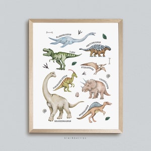 Póster de dinosaurios, Nombres de dinosaurios imprimibles, Arte de gráficos de dinosaurios, Arte digital, Arte educativo para niños, Aprende los dinosaurios, Jurásico prehistórico