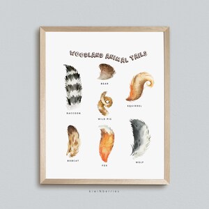 Tails Field Guide Print, Afdrukbare Digitale Kunst aan de Muur, Jongens kamer Decor, Camping Gids, Outdoors Kids Print, Camping Poster, Wilde Dieren Grafiek