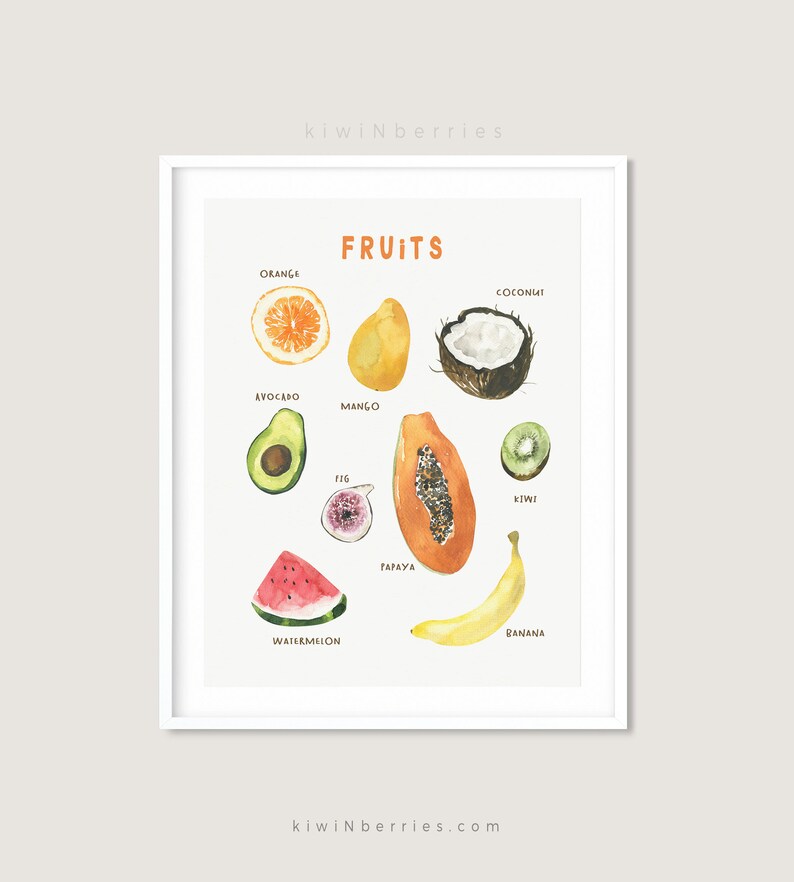 Fruit Print Tropical Wall Art Tropical Decor Fruits Wall Etsy