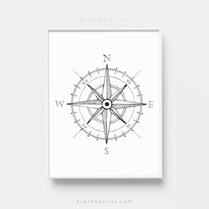 Puede incluir: Ilustración en blanco y negro de una brújula con las direcciones cardinales N, S, E y W. La brújula está rodeada de un círculo con marcas para las direcciones intermedias.