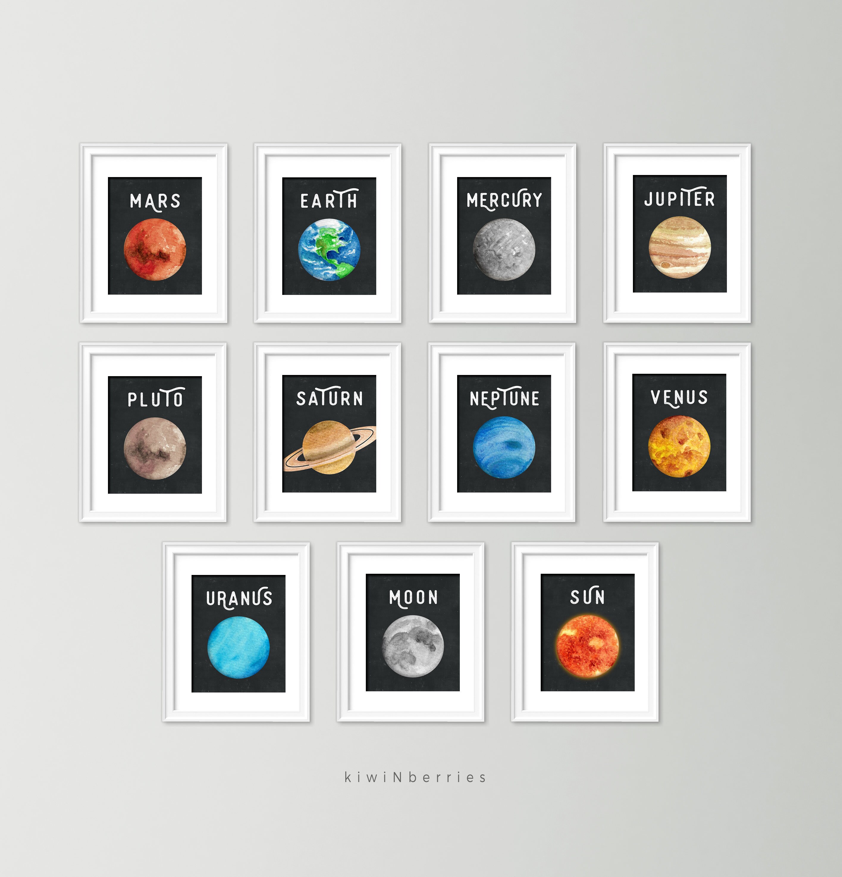 Nursery prints boy Solar system print set Planets posters | Etsy