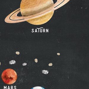 Solar system decor Kids room wall art Kids room decor Planet prints Solar system art Printable solar system Outer space decor image 2